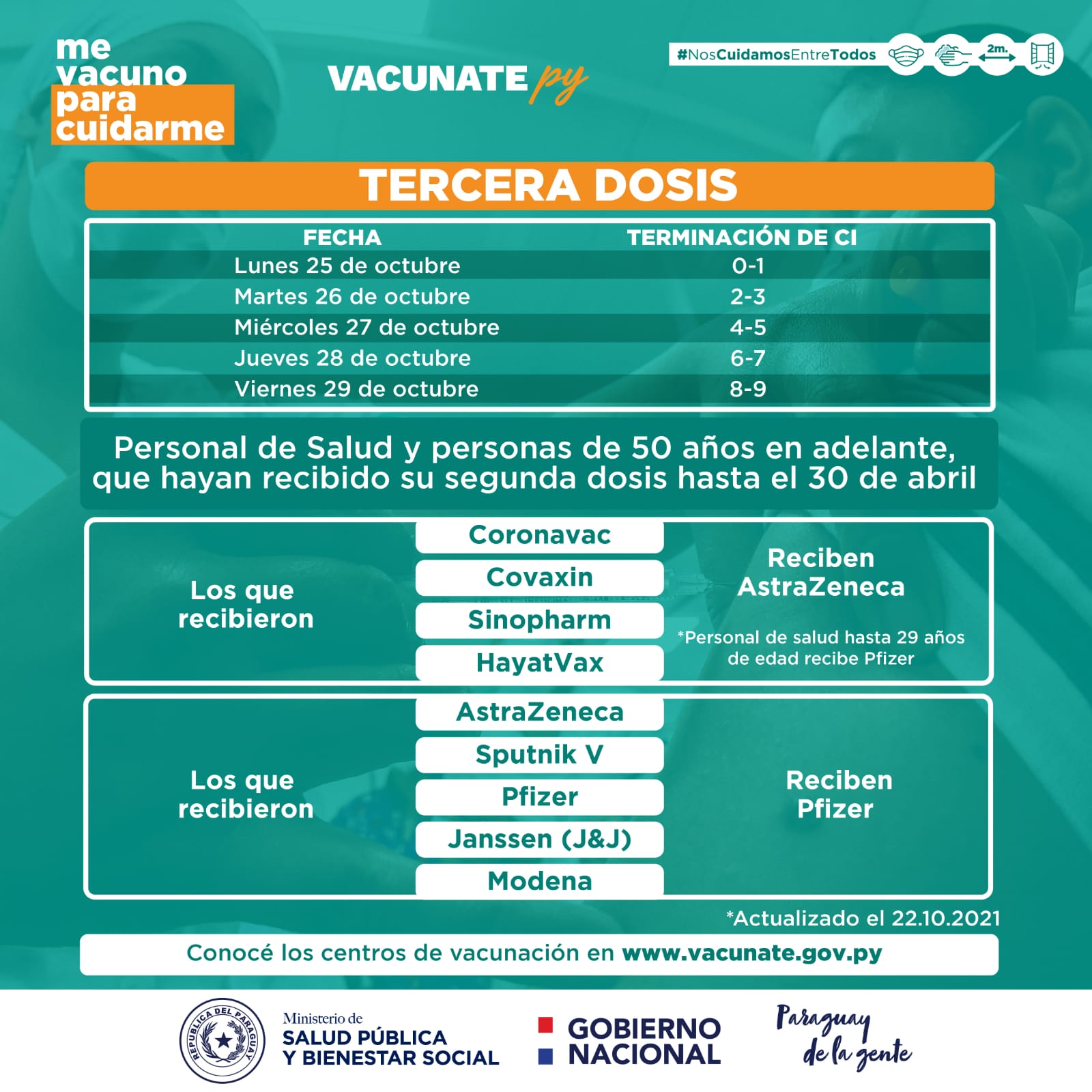 TERCERA DOSIS COMO REFUERZO CONTRA EL COVID-19 – Programa Ampliado de  Inmunizaciones – PAI