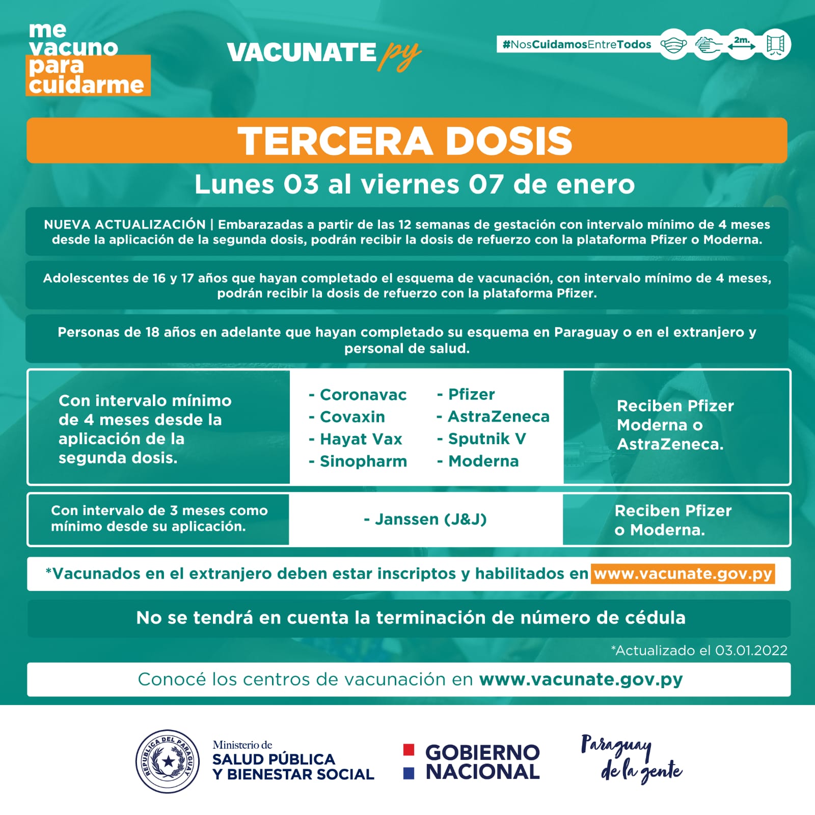 TERCERA DOSIS: REFUERZO CONTRA EL COVID-19 – Programa Ampliado de  Inmunizaciones – PAI