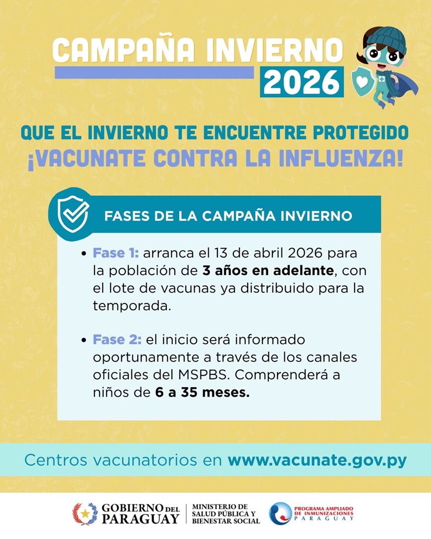 Vacunación contra influenza 2026 se inicia el lunes