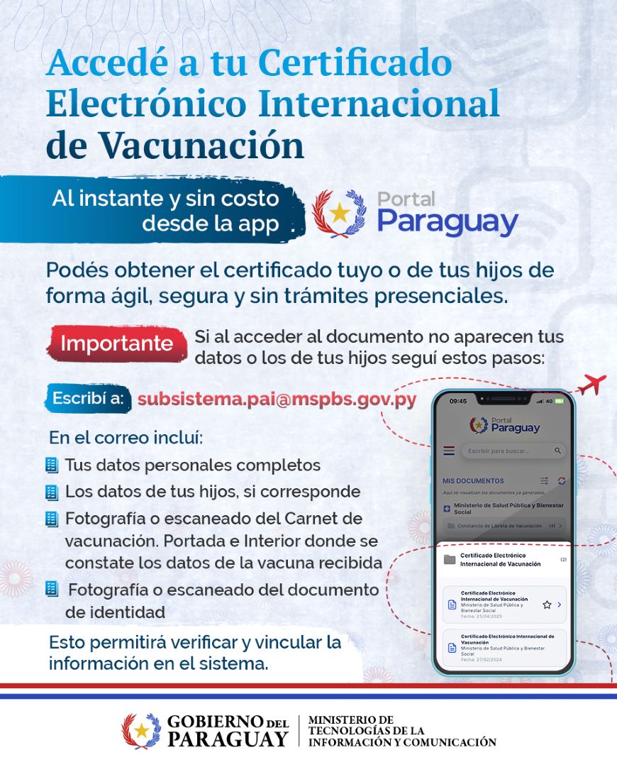 ¿Vas a viajar? Asegurate de tener las vacunas y el certificado internacional